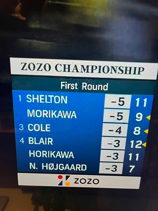 ZOZO CHAMPIONSHIP2023