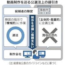 ショート動画が主戦場に｜衆院選SNS活用と公選法リスクを考える