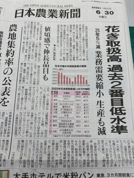 「花が売れない」時代に、植物屋のゴリが吠える、花き市場“過去2番目の低水準”を植物屋が読む【GORI日記】