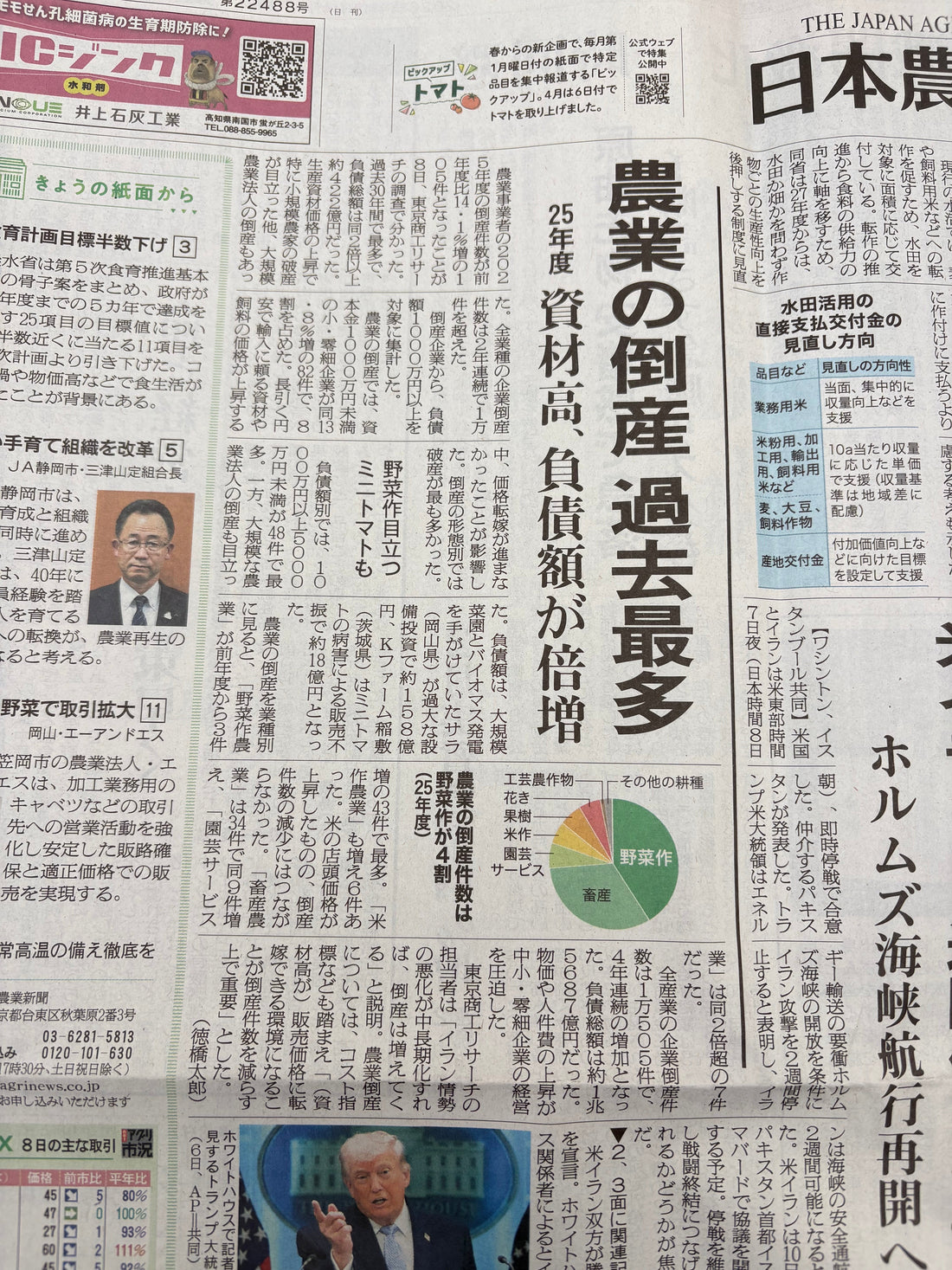 農業倒産過去最多から考える｜花屋の生き残り戦略とブランドの個性【GORI日記】